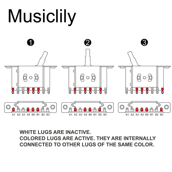 Musiclily Basic Metric 3 Way Tele Style Guitar Switch M191 Instructions