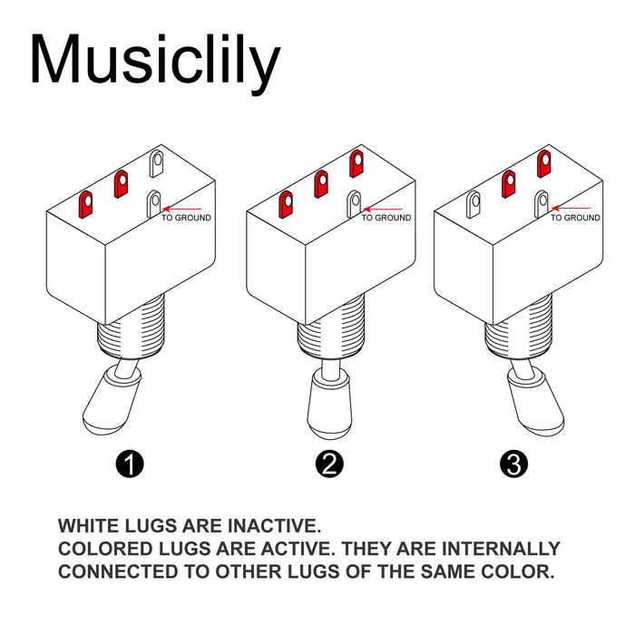 Size of musiclily basic metric 3 way guitar sealed box style pickup toggle switch m195p