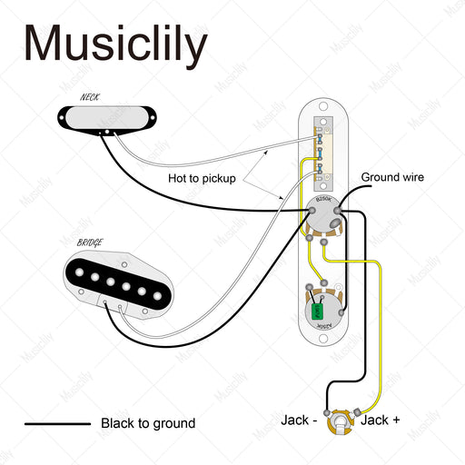 Dimensions of musiclily basic 32mm width prewired loaded tl control plate for tele style guitar m209p