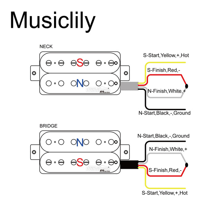 Size of wilkinson m series vintage tone alnico 5 overwound open style humbucker pickups set for electric guitar mx1757bkmx1758bk