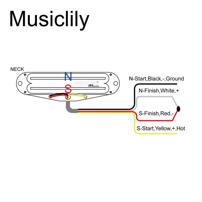 Diagramma di cablaggio per pickup humbucker ceramic blade rail a basso gauss serie M Wilkinson MX1765 MX1766 MX1767