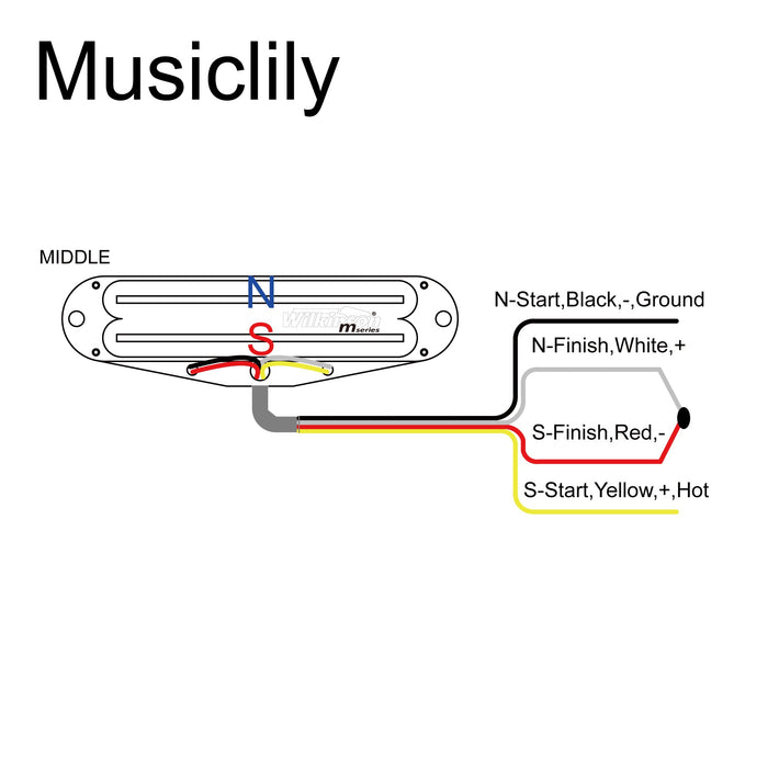 Size of wilkinson m series low gauss rail blade ceramic single coil sized humbucker middle pickup for strat style electric guitar mx1766bk