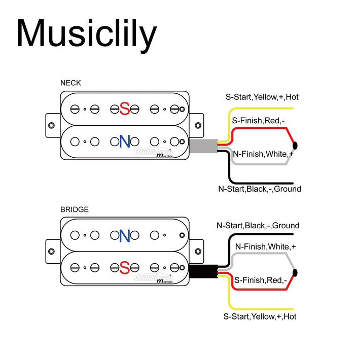 Size of wilkinson m series classic tone ceramic overwound open style humbucker pickups set for electric guitar mx1770bkmx1771bk