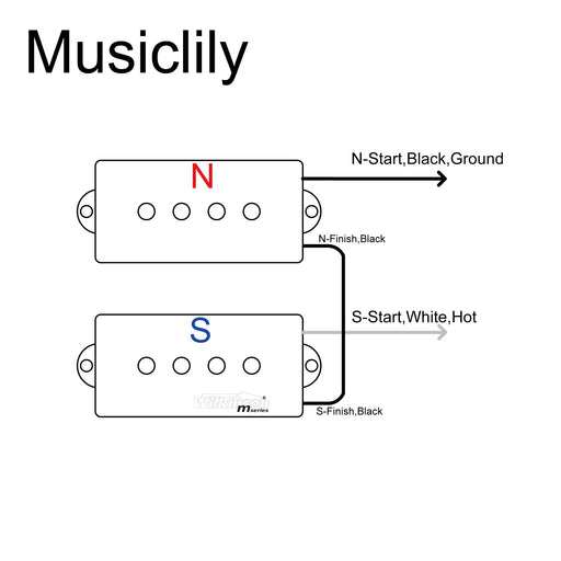 Size of wilkinson m series variable gauss ceramic traditional precision bass humbuckers pickups set for pb style electric bass mx1772