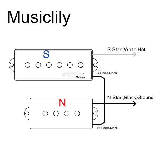 Size of wilkinson m series wopb5 variable gauss classic ceramic humbucker pickups set for 5 string precision bass mx2075