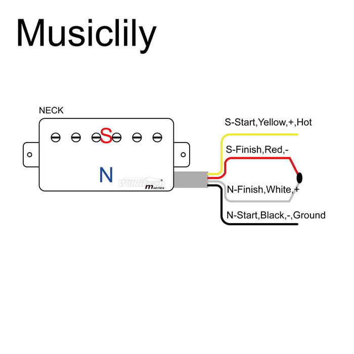 Size of wilkinson m series ceramic mini humbucker electric guitar neck pickup for lp fire bird mx2080cr