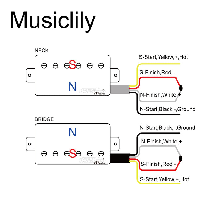 Size of wilkinson m series ceramic mini humbuckers electric guitar neck and bridge pickups set for lp fire bird mx2080crmx2081cr