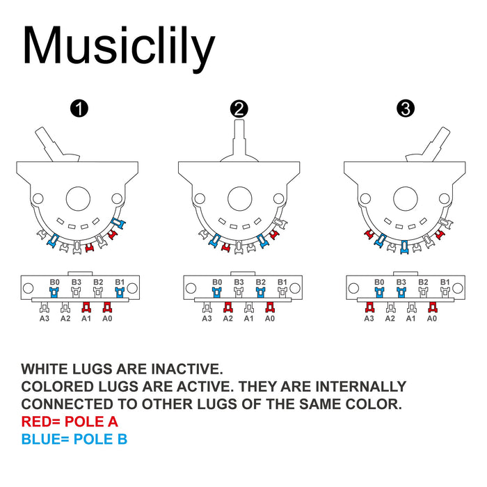 Selector de Pastillas de 3 Vías Oak-Grigsby tipo Blade para Guitarra Eléctrica estilo Tele