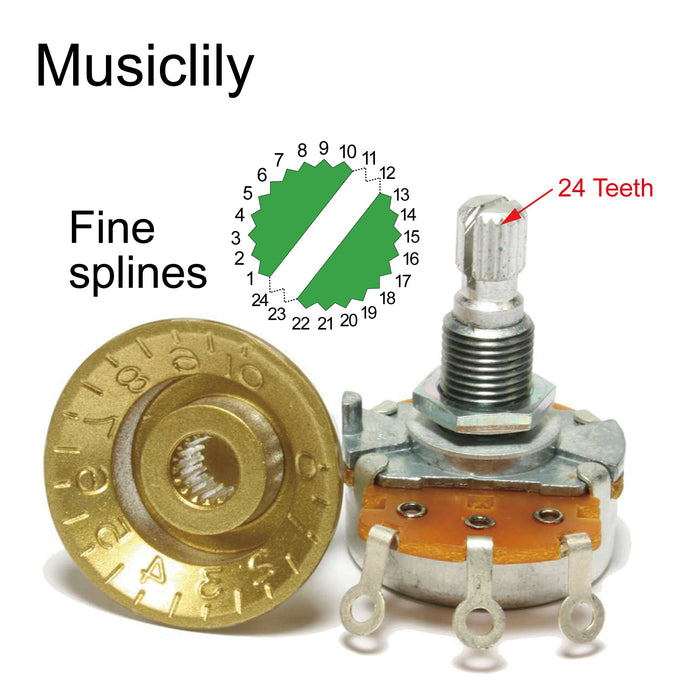 Size of musiclily pro hd a250k b250k full brass inch size fine 24 spline split shaft pots audio linear taper potentiometers for electric guitar bass mx2516 2mx2517