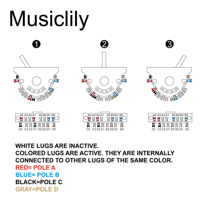 Size of musiclily pro 3 way pickup selector blade lever switch for strat tele style electric guitar 4 pole mx2836