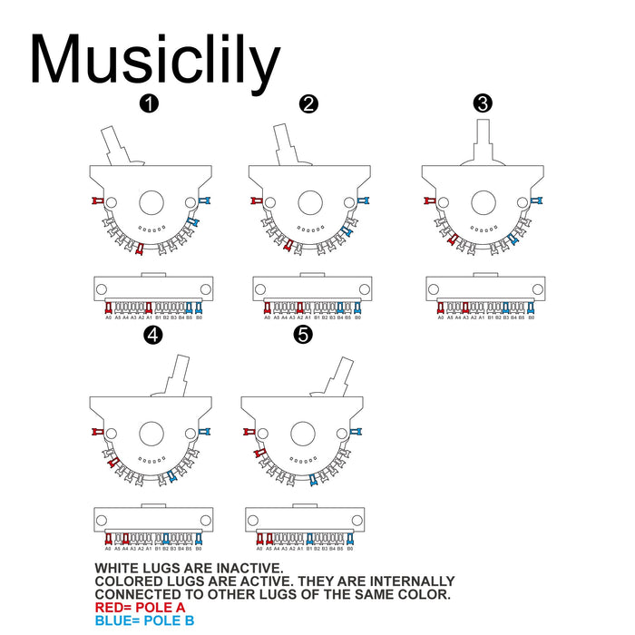 Musiclily Pro 4-Pole 5-Way Strat Tele Style Guitar Lever Switch MX2838 Instructions