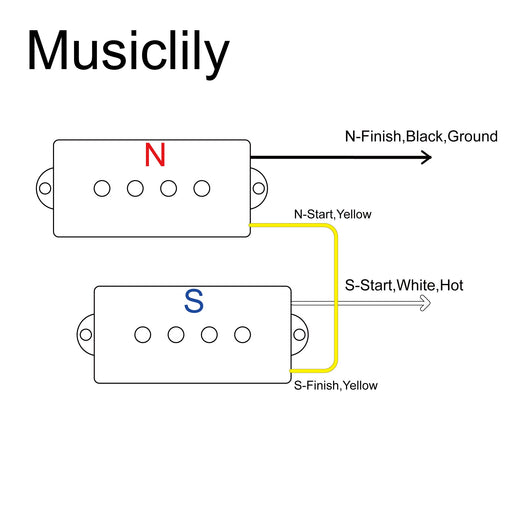 Size of the revival pickups rppb vintage style alnico 5 p class precision bass pickups set mx2860bk