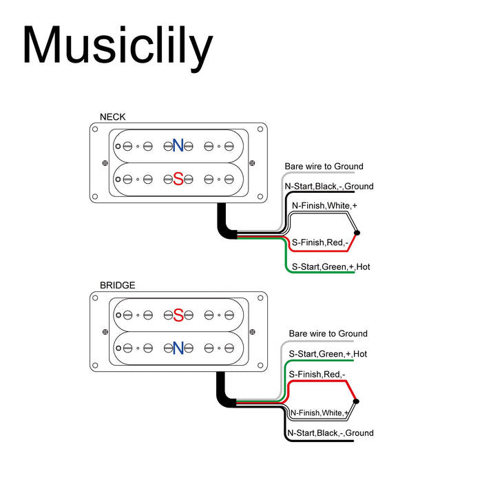 Size of artec hbba tbn alnico 5 uncovered standard humbucker electric guitar neck bridge pickups set mx2975bkmx2976bk