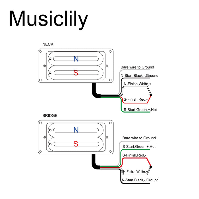 Size of artec hxtn super power rail blade ceramic humbucker electric guitar neck bridge pickups set mx2977bkmx2978bk