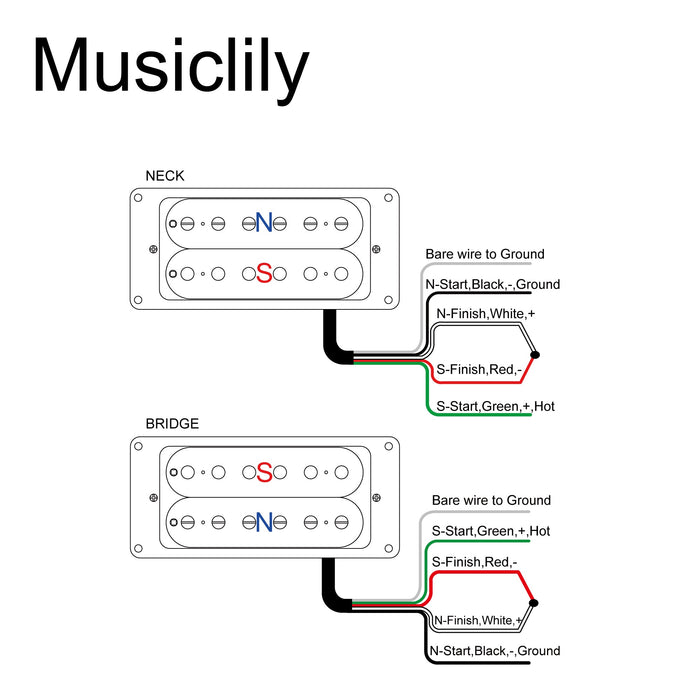 Size of artec vh rock a alnico 5 uncovered humbucker electric guitar neck bridge pickups set mx2983bkmx2984bk