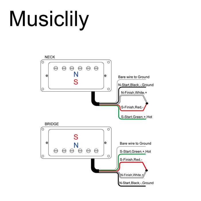 Size of artec mla97 alnico 5 covered mini humbucker electric guitar neck bridge pickups set mx2995crmx2996cr