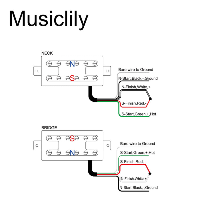 Size of artec mvh6a alnico 5 neo traditional h filtertron style humbucker electric guitar neck bridge pickups set mx2997crmx2998cr