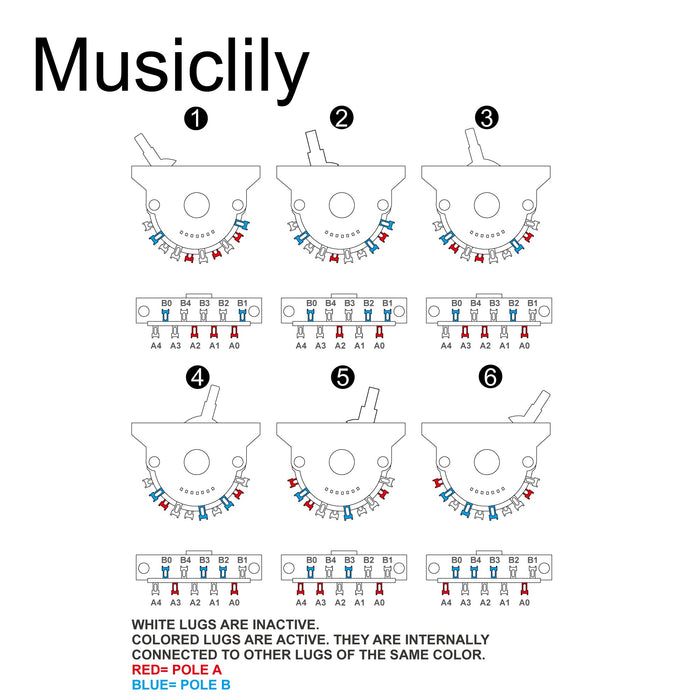 Size of oak grigsby 6 way pickup selector blade switch lever switch for strat tele style electric guitar mx3070