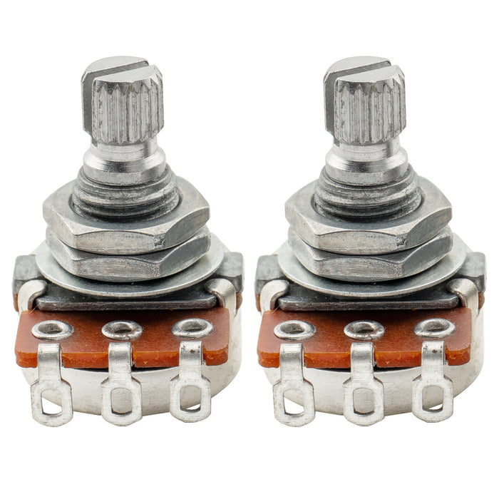 detail of alpha a250k metric coarse 18 spline alu mini short split shaft pots audio taper potentiometers for electric guitar bass mx3086 2