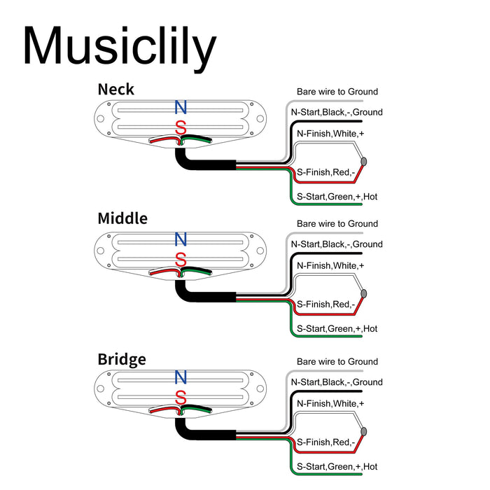 Musiclily Pro Juego de Pastillas Humbucker Tamaño Single Coil con Riel de Alnico 5, 13.6K Súper Distorsión para Guitarra Eléctrica Estilo Strat (Juego de 3)