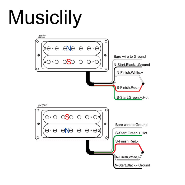 Size of artec hba117 alnico 5 uncovered humbucker 7 string electric guitar neck bridge pickups set mx3269bkmx3270bk
