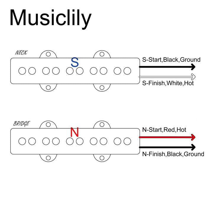 Size of artec joa5 alnico 5 vintage tone single coil pickup 5 string jazz bass neck bridge pickups set mx3276bkmx3277bk