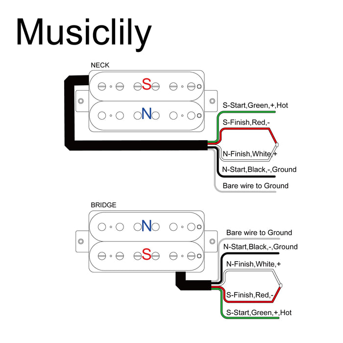Size of musiclily pro lp omha alnico 5 uncovered humbucker neck bridge pickups set 7 5k 16k for electric guitar mx3314bkmx3316bk