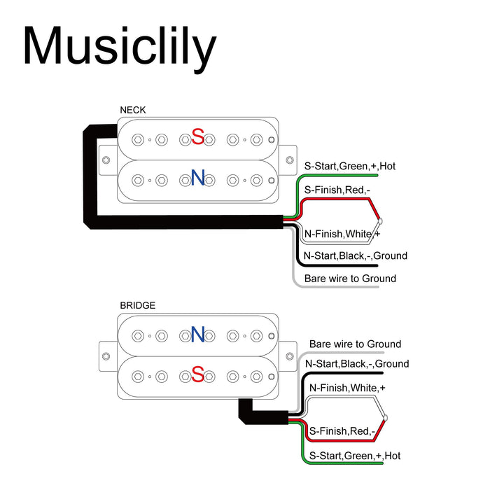 Size of musiclily pro hh hexa alnico 5 uncovered adjustable hexagonal poles humbucker neck bridge pickups set 7 8k 16k for electric guitar mx3317bkmx3318bk