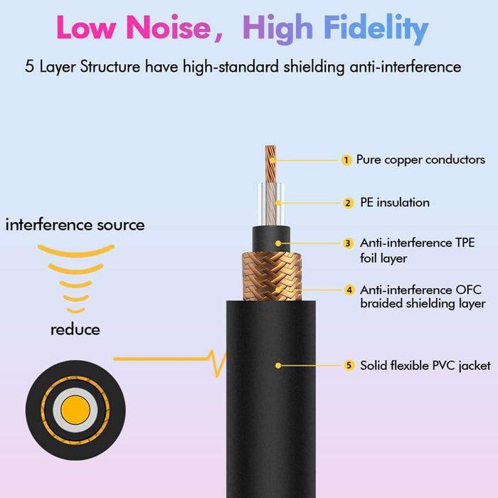 detail of musiclily pro 30cm guitar effect pedal patch cables ts cable with right angle 1 4 inch 6 35mm mono plugs mx3370 5p