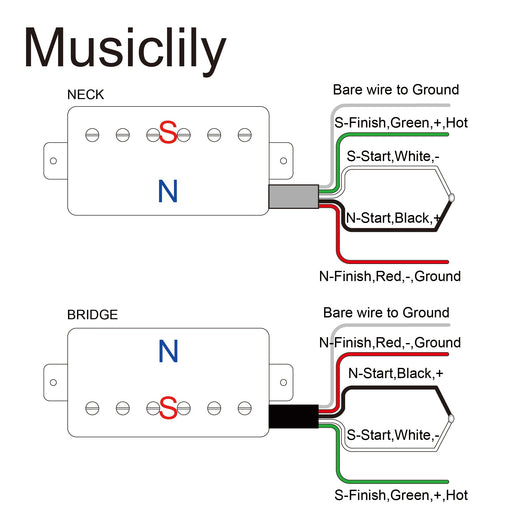 Size of the revival pickups rph4 alnico iv covered humbucker neck bridge pickups set for electric guitar mx3394nkmx3395nk