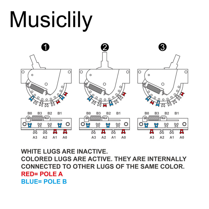 Musiclily Ultra Sélecteur à Lame 3 Positions de Style Tele pour Guitare MX3402