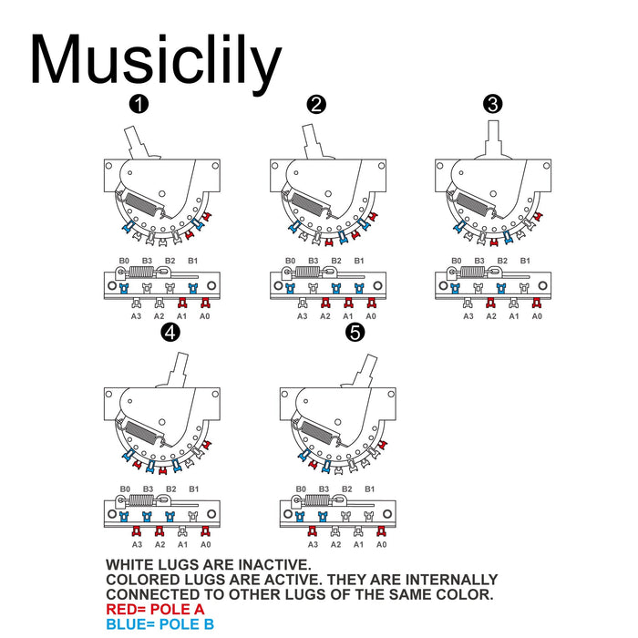 Musiclily Ultra Sélecteur à 5 Positions de Type Strat pour Guitare, Interrupteur à Levier MX3403