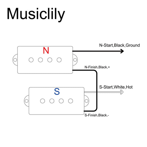 Size of musiclily pro pb 60s alnico 5 single coil pickups set 10 5k for precision bass style bass mx3426bk