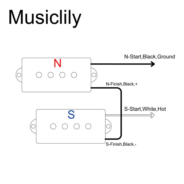 Size of musiclily pro pb 60s alnico 5 single coil pickups set 10 5k for precision bass style bass mx3426bk
