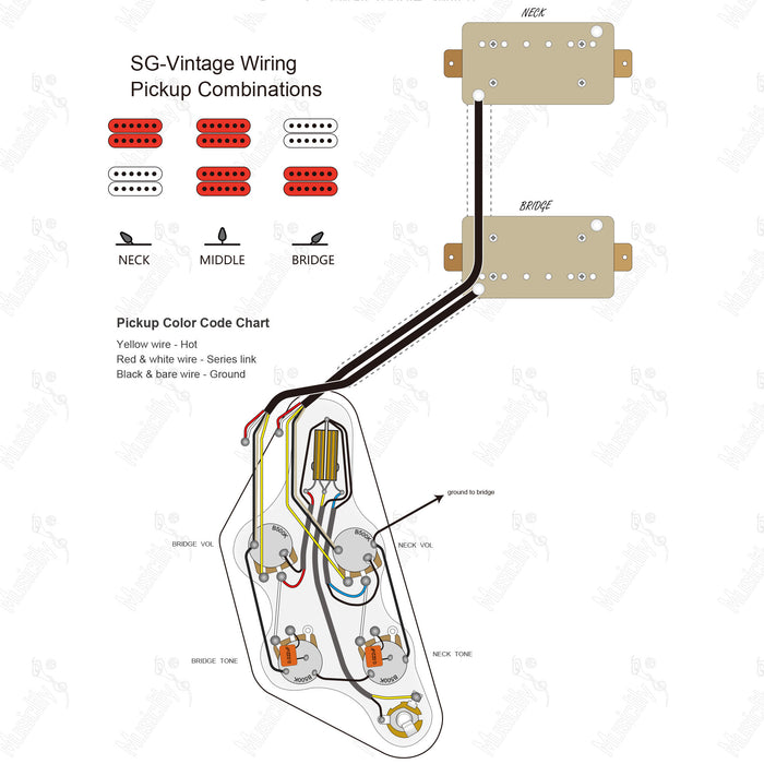 Schéma de câblage SG-HH Vintage Standard avec micro Wilkinson M