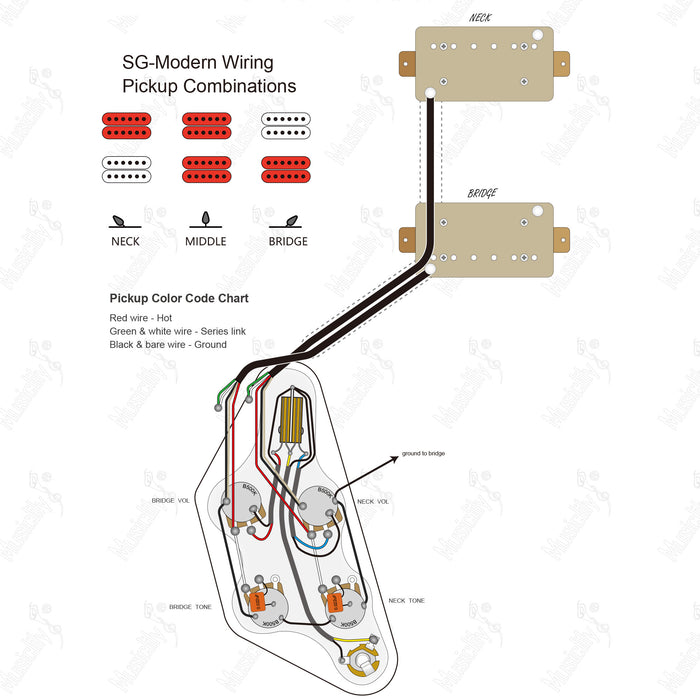 Schéma de câblage standard SG-HH moderne avec micro Musiclily Basic