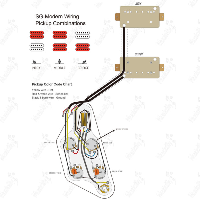 Standard SG-HH Modern Mit Wilkinson M Pickup Verkabelungsdiagramm