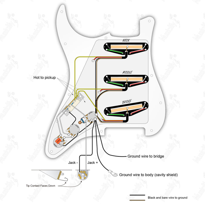 Import Style Standard ST-HHH mit Wilkinson M Pickup Verkabelungsdiagramm