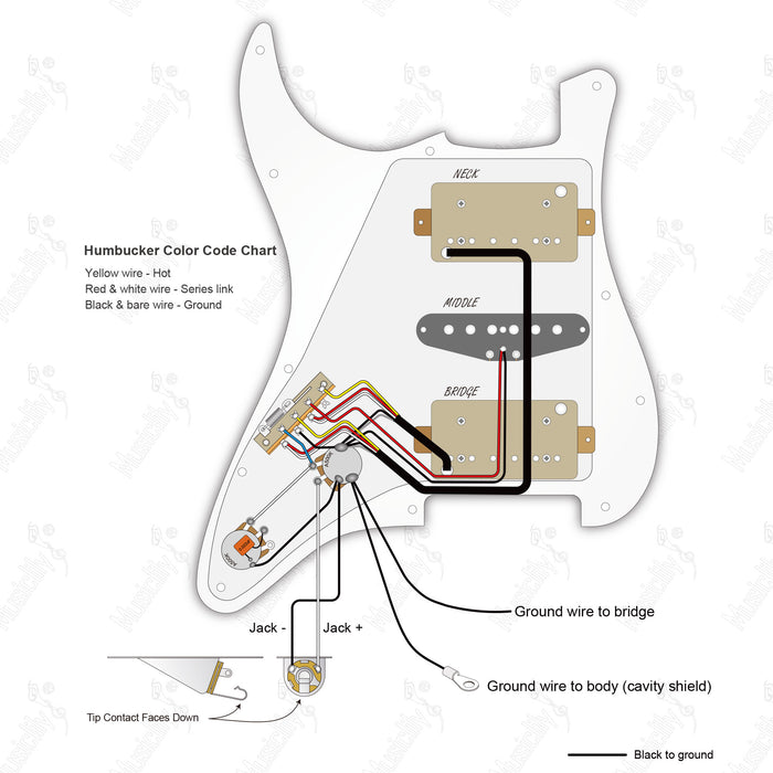 ST-HSH American Style Auto Split Humbucker With Wilkinson M Pickup Wiring Diagram
