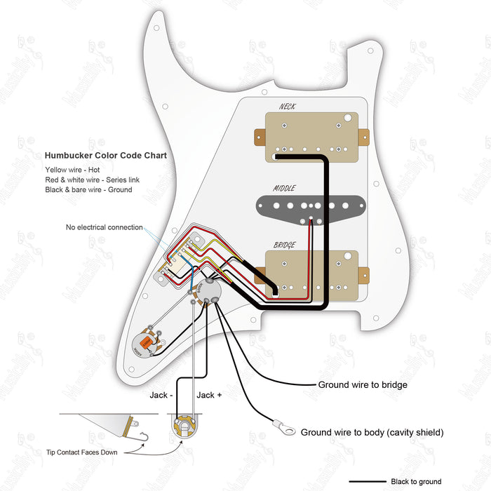 ST-HSH Import Style Auto Split Humbucker With Wilkinson M Pickup Wiring Diagram