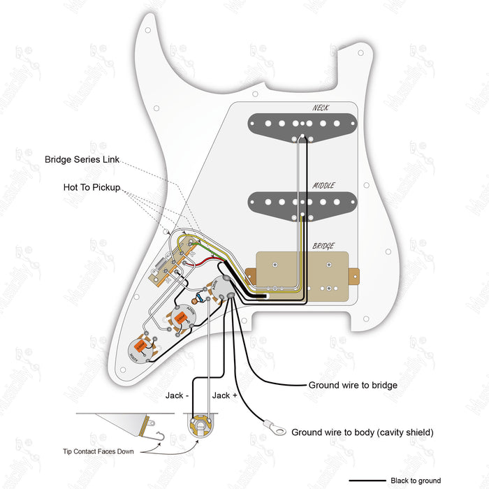 Schéma de câblage du humbucker à séparation automatique de style américain ST-HSS avec micro Artec