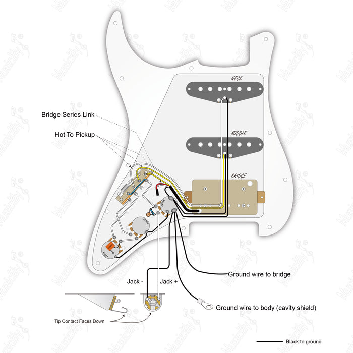 Standard ST-HSS (No Auto-Split) American Style With Wilkinson M Pickup (Type 2) Wiring Diagram