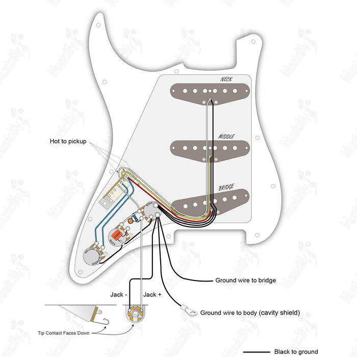 ST-SSS Import Style Seven-Sound Blender Mit Artec Pickup Verdrahtungsdiagramm