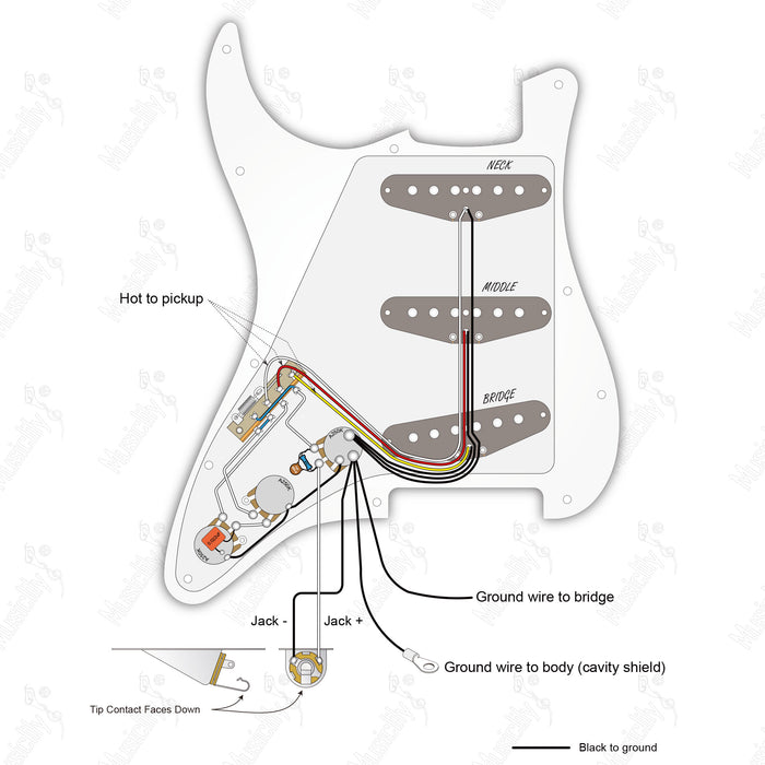 Standard ST-SSS Amerikanischer Stil Mit Musiclily Basic Pickup Verdrahtungsdiagramm