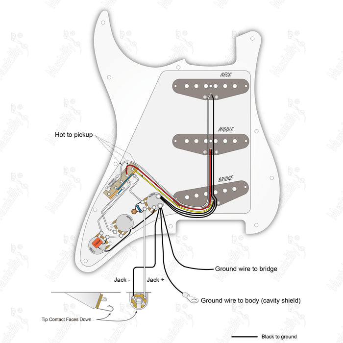Standard ST-SSS American Style With Wilkinson M Pickup (Type 1) Wiring Diagram