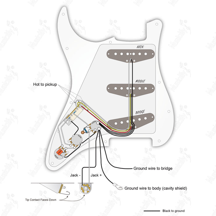 Standard ST-SSS Import Stil mit Artec Pickup Verdrahtungsdiagramm