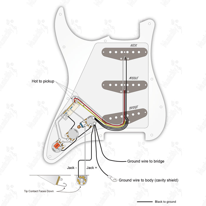 Standard ST-SSS Import Stil mit Musiclily Basic Pickup Verkabelungsdiagramm