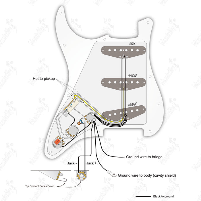 Standard ST-SSS Import Style With Wilkinson M Pickup (Type 2) Wiring Diagram