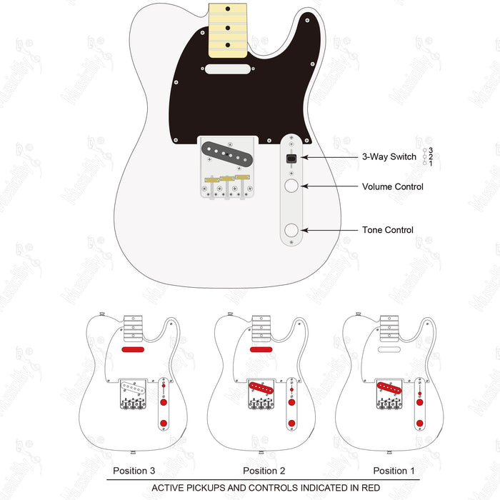 Schema di cablaggio per Tele-SS Standard in stile americano con pickup Artec