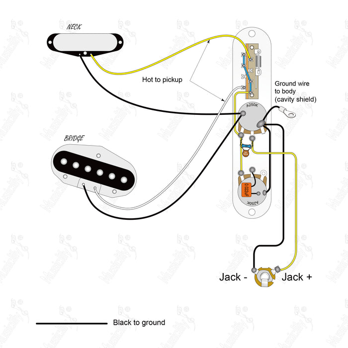 Schéma de câblage Tele-SS Standard américain avec micros Revival
